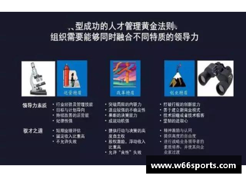 探索ZI球员的全面发展：技术、策略与领导力