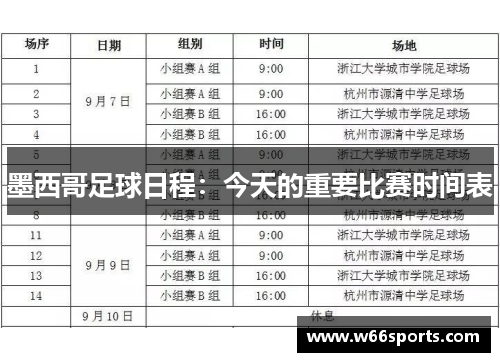 墨西哥足球日程：今天的重要比赛时间表