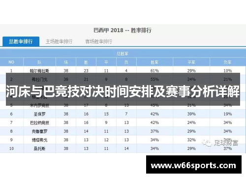 河床与巴竞技对决时间安排及赛事分析详解